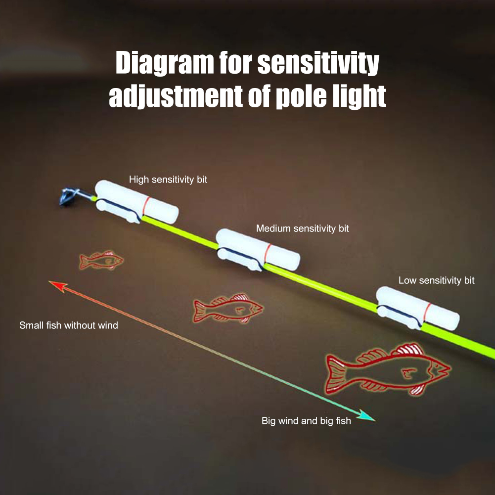 Bite Indicator - Fishing Rod Luminous Stick Removable Fish