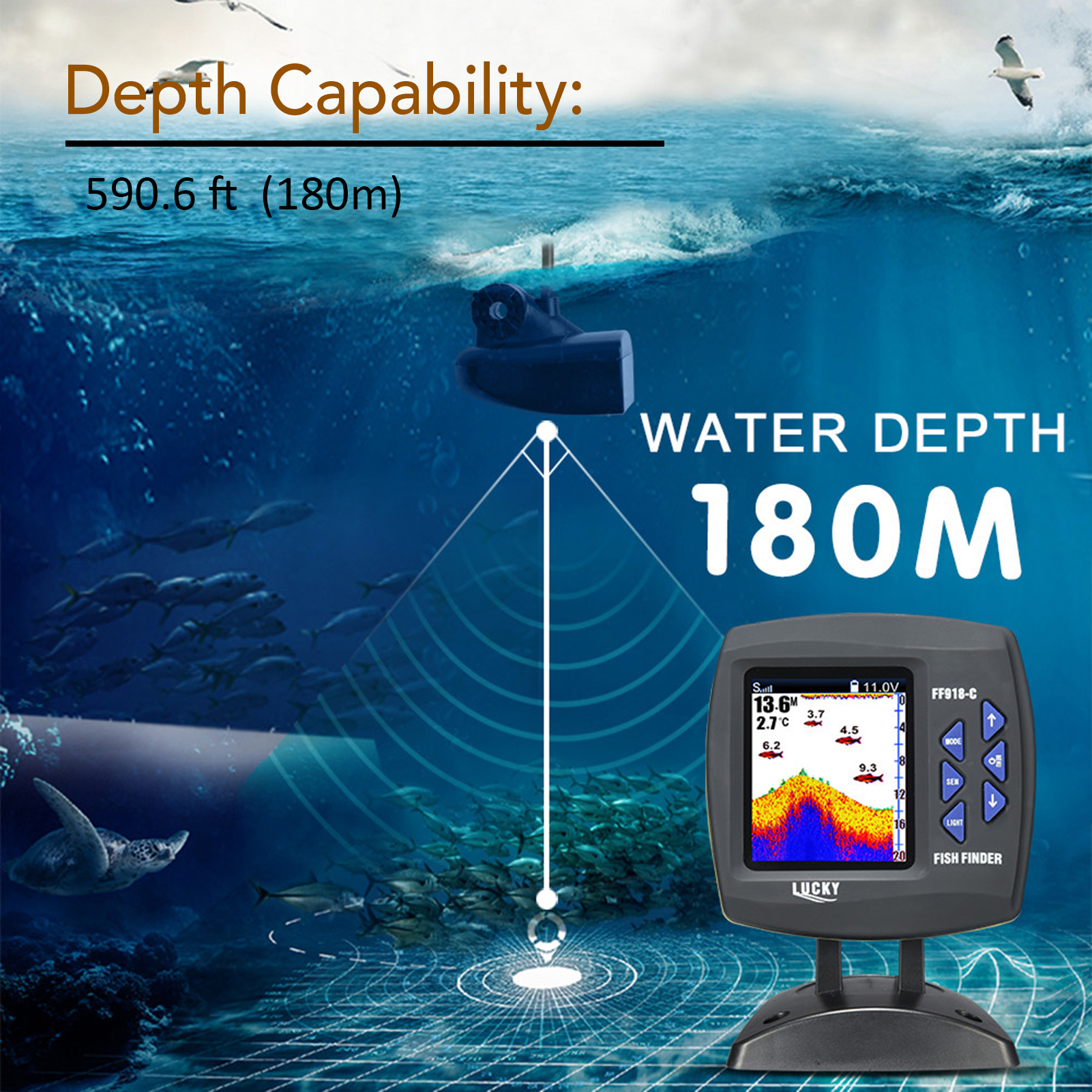 Fish Finder Wired Transducer S - đánh giá và giá Underwater Camera