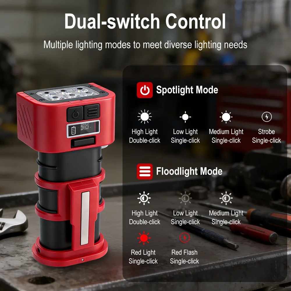 BORUiT COB LED Work Light 1000 - đánh giá và giá Fishing Light
