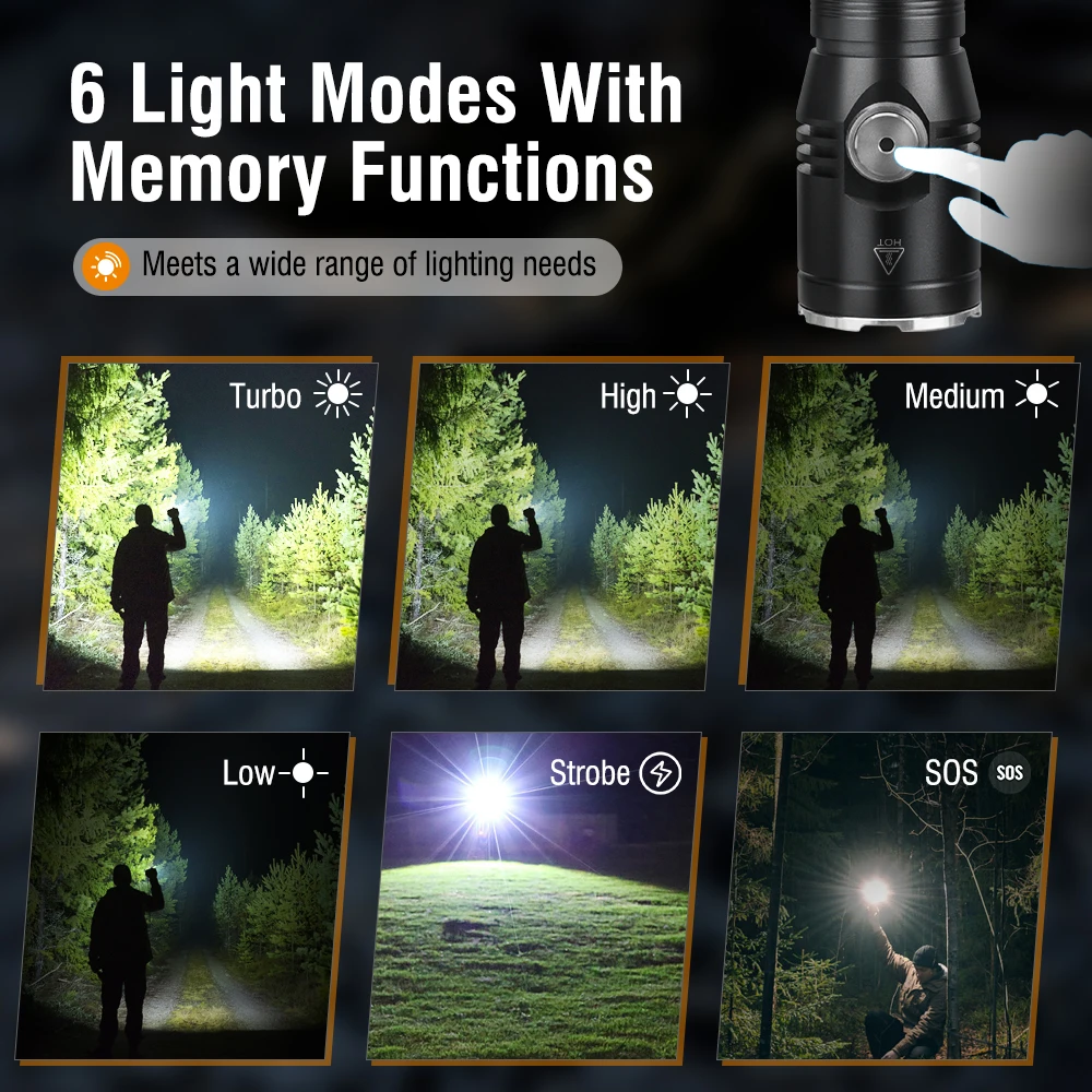 BORUiT ET15 EDC Flashlight Ult - đánh giá và giá Fish Finder Battery