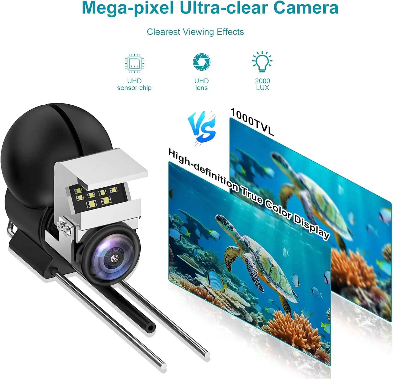 Underwater Fishing Camera, Fis - đánh giá và giá Fish Finder Cable