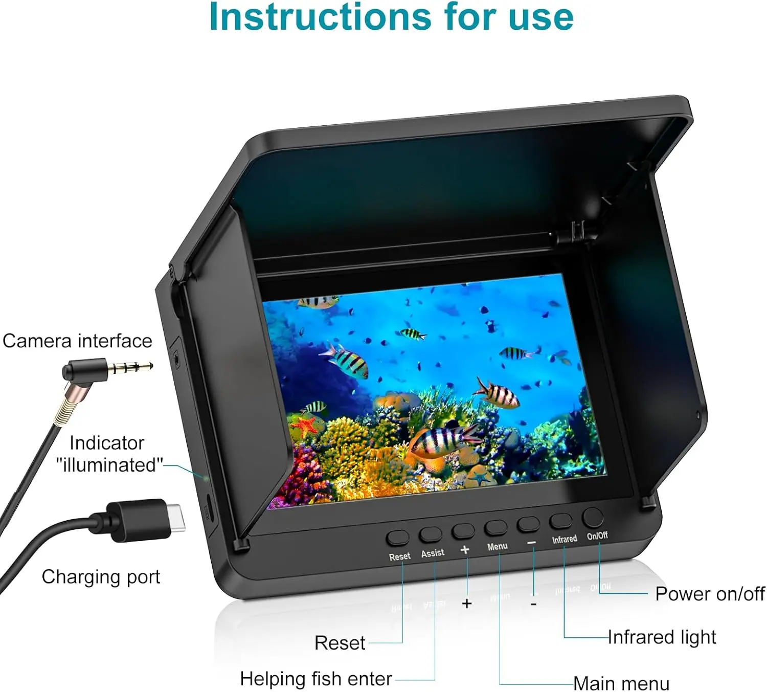Underwater Fishing Camera, Fis - đánh giá và giá Fish Finder Cable