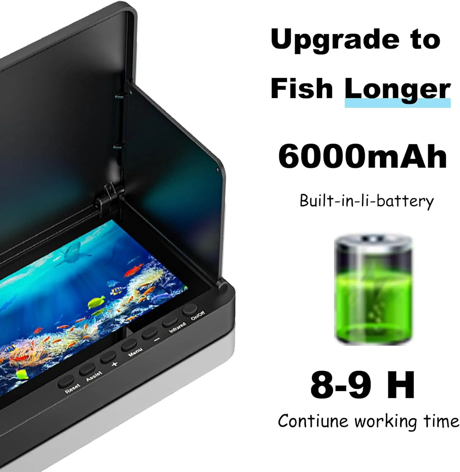 Underwater Fishing Camera, Fis - đánh giá và giá Fish Finder Cable