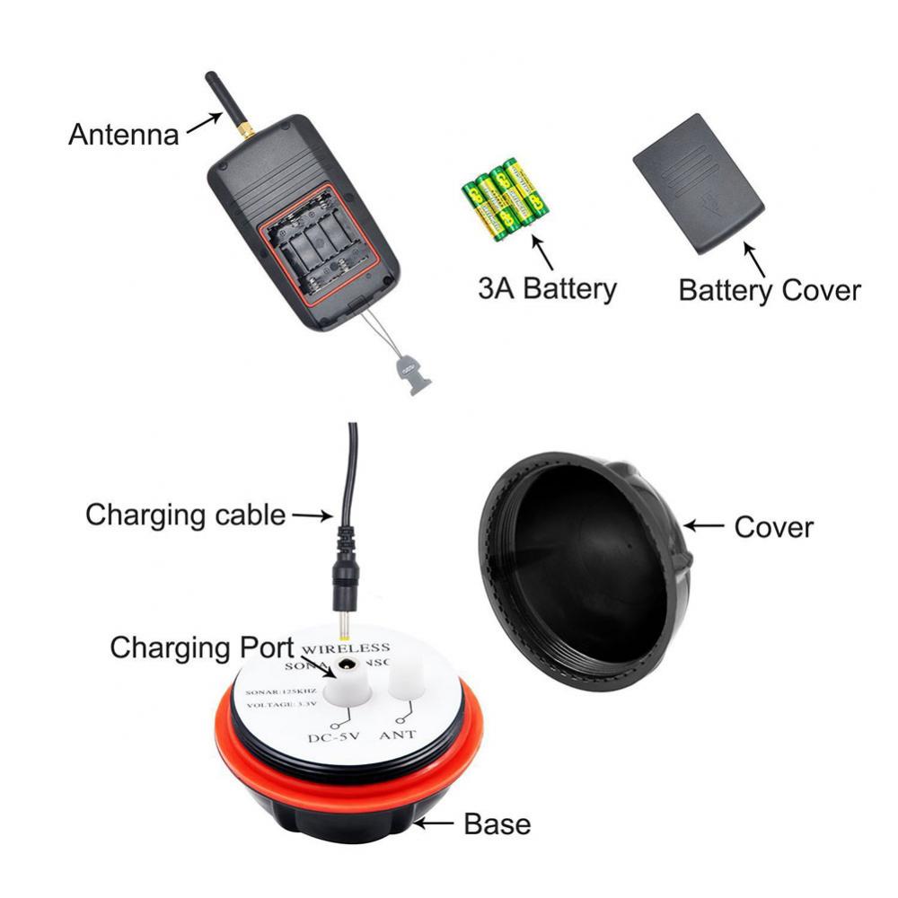 Lake Sea Fishing Smart Portabl - đánh giá và giá Fishing Depth Finder