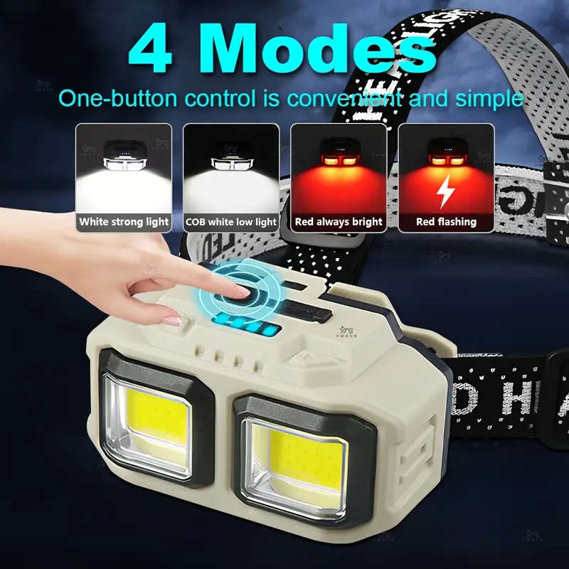 COB LED Headlamp Rechargeable  - đánh giá và giá Fishing Light
