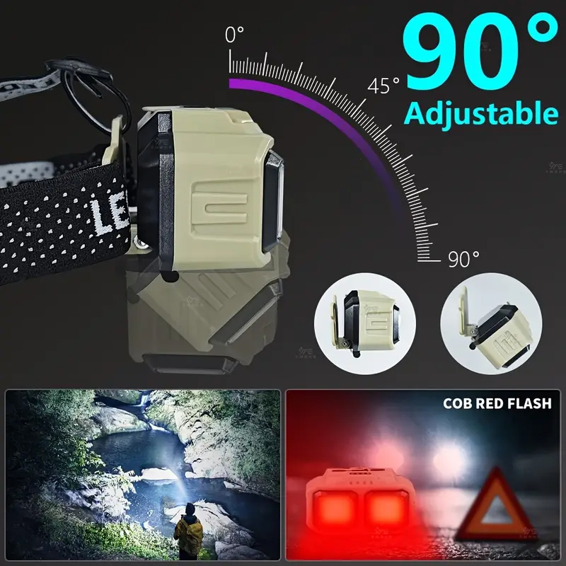 COB LED Headlamp Rechargeable  - đánh giá và giá Fishing Light