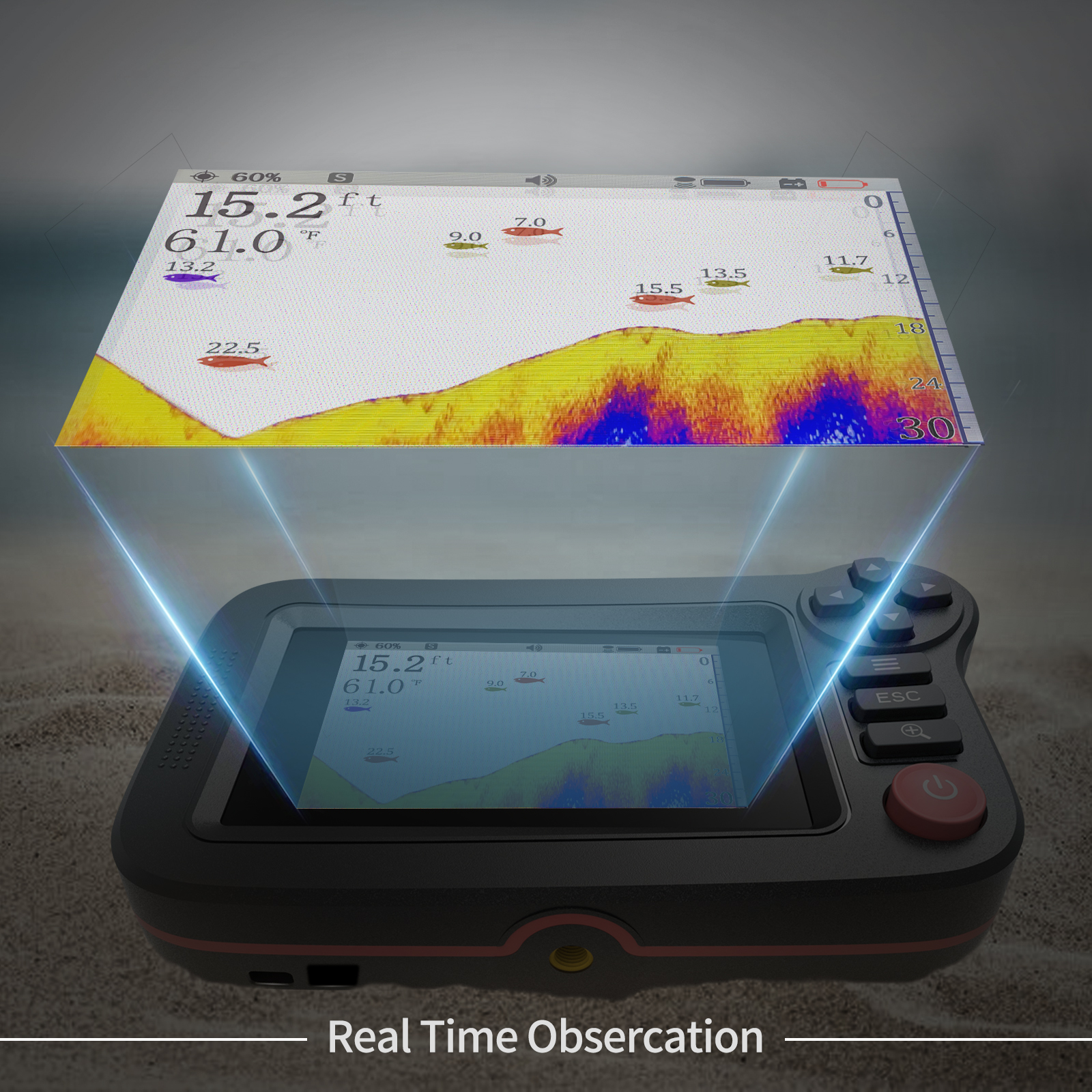 FindFish 200M Portable Fish Fi - đánh giá và giá Fish Finder Gps