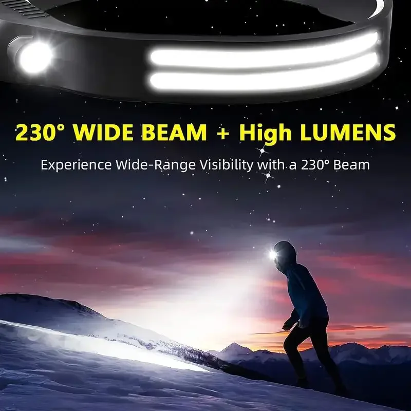 LED Sensor Headlamp USB Rechar - đánh giá và giá Fish Finder Battery