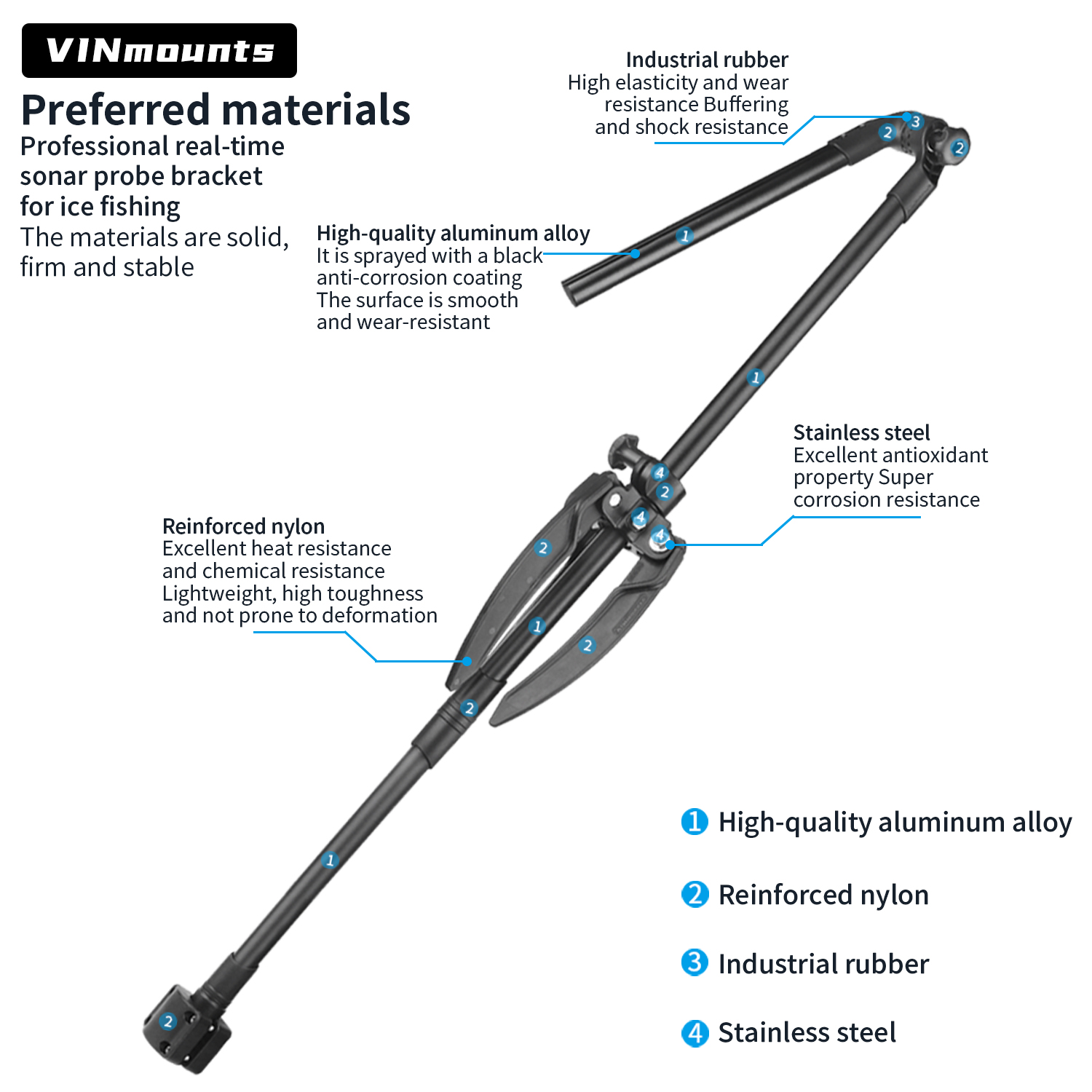 Ice Fishing Transducer Pole Mo - đánh giá và giá Fish Finder Transducer